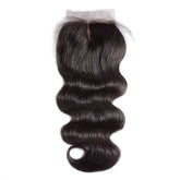 Body wave closure