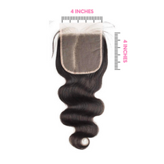 Body wave closure